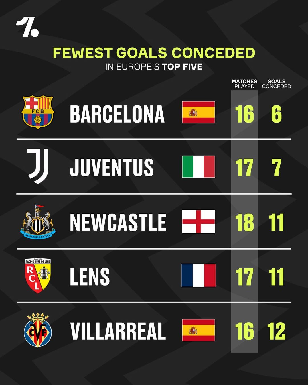 联劲敌酋长 联劲敌酋长